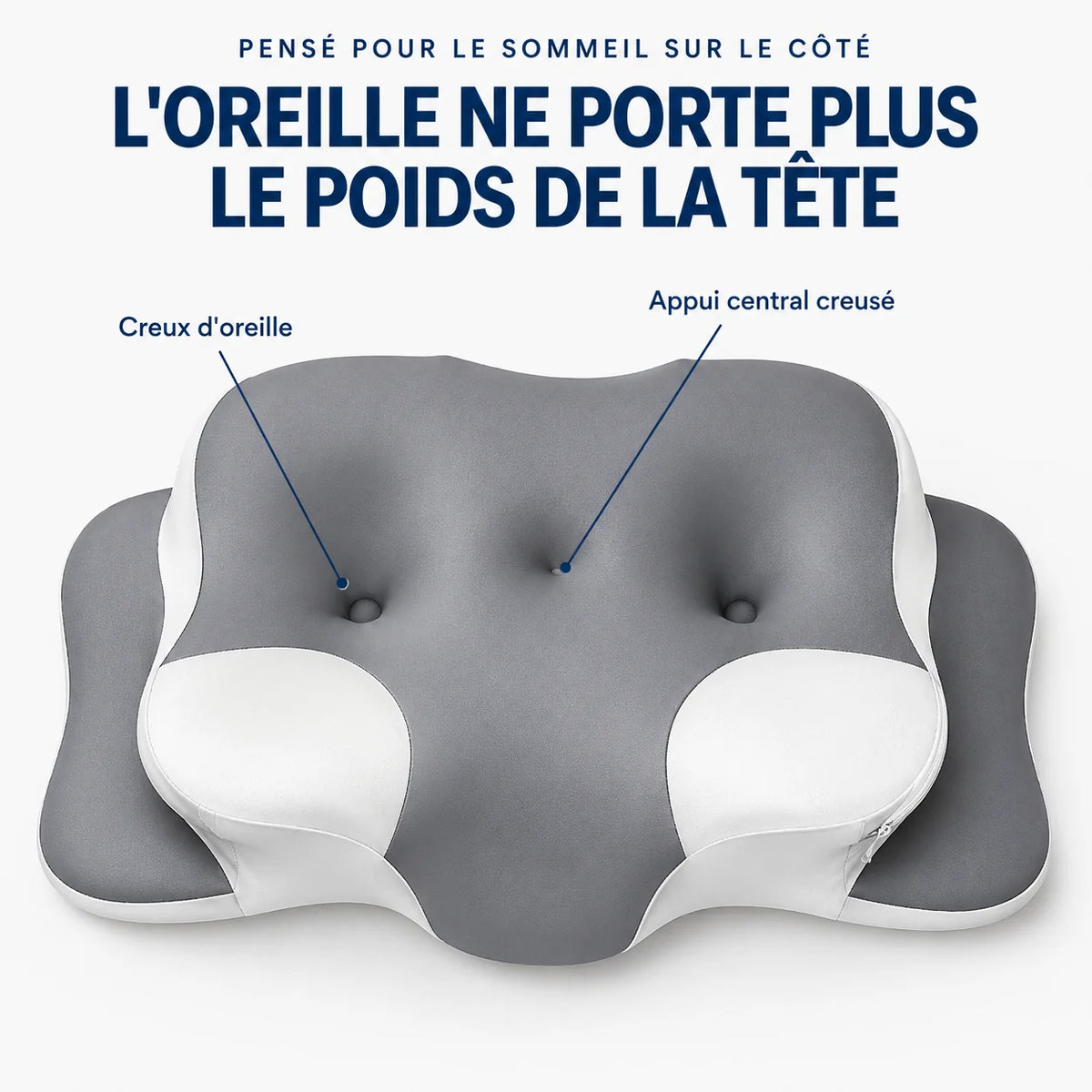 Oreiller Mémoire de Forme Ergonomique — Housse Rafraîchissante Lavable