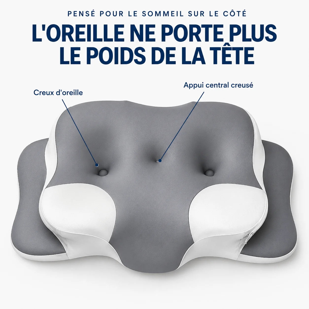 Oreiller Mémoire de Forme Ergonomique — Housse Rafraîchissante Lavable
