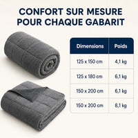 Couverture Lestée Adulte Face Polaire Sherpa — Gris