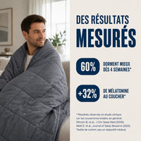 Couverture Lestée d'Été 9 kg — Gris