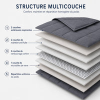 Couverture Lestée d'Été 9 kg — Gris