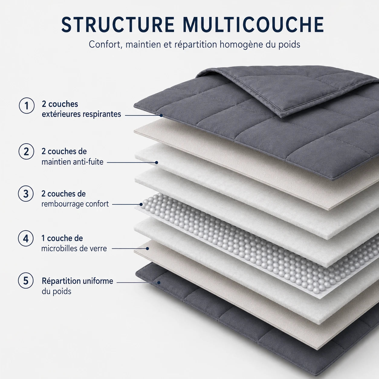 Couverture Lestée d'Été 9 kg — Gris