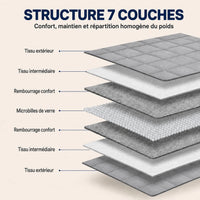 Couverture Lestée King Size 2 Personnes