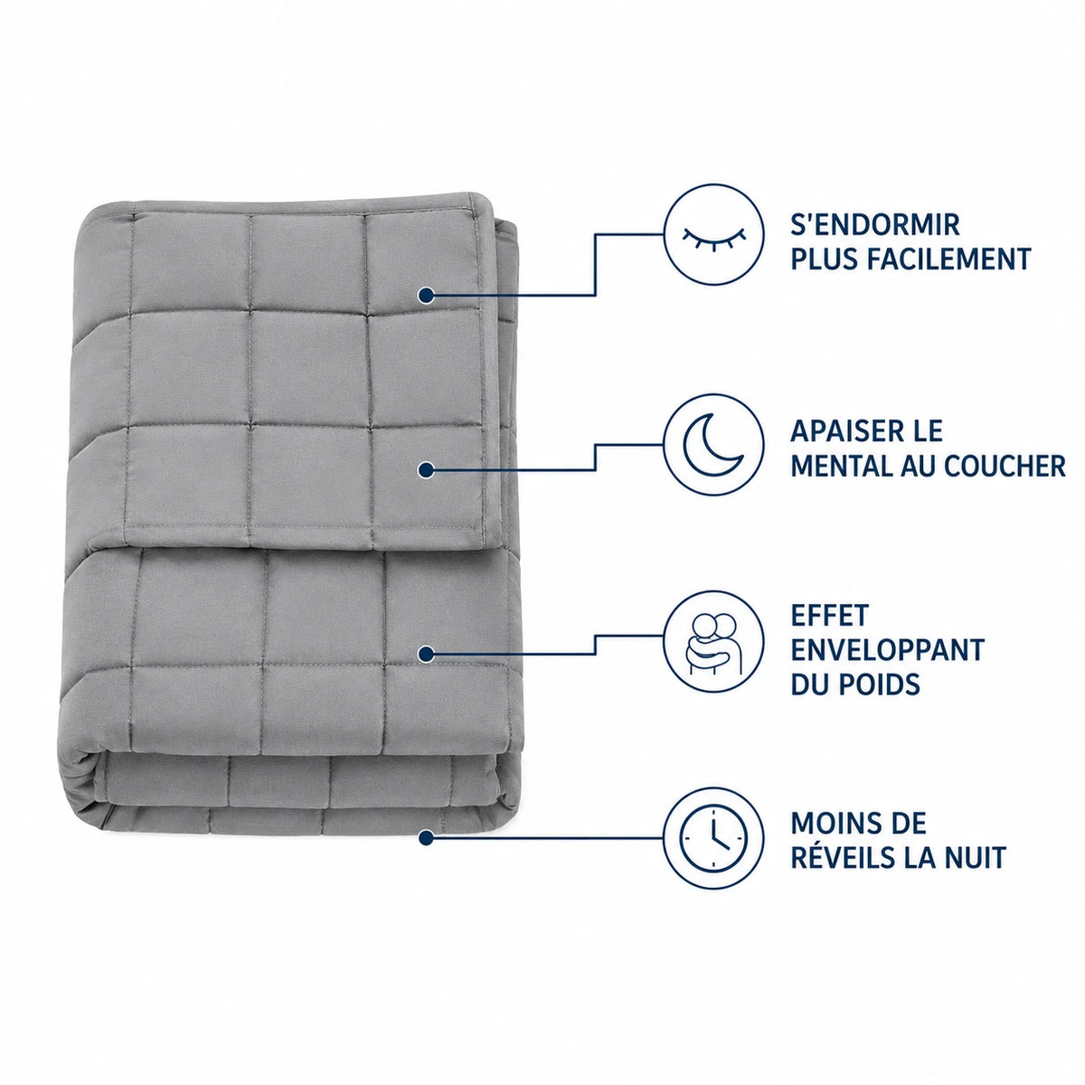 Couverture Lestée King Size 2 Personnes