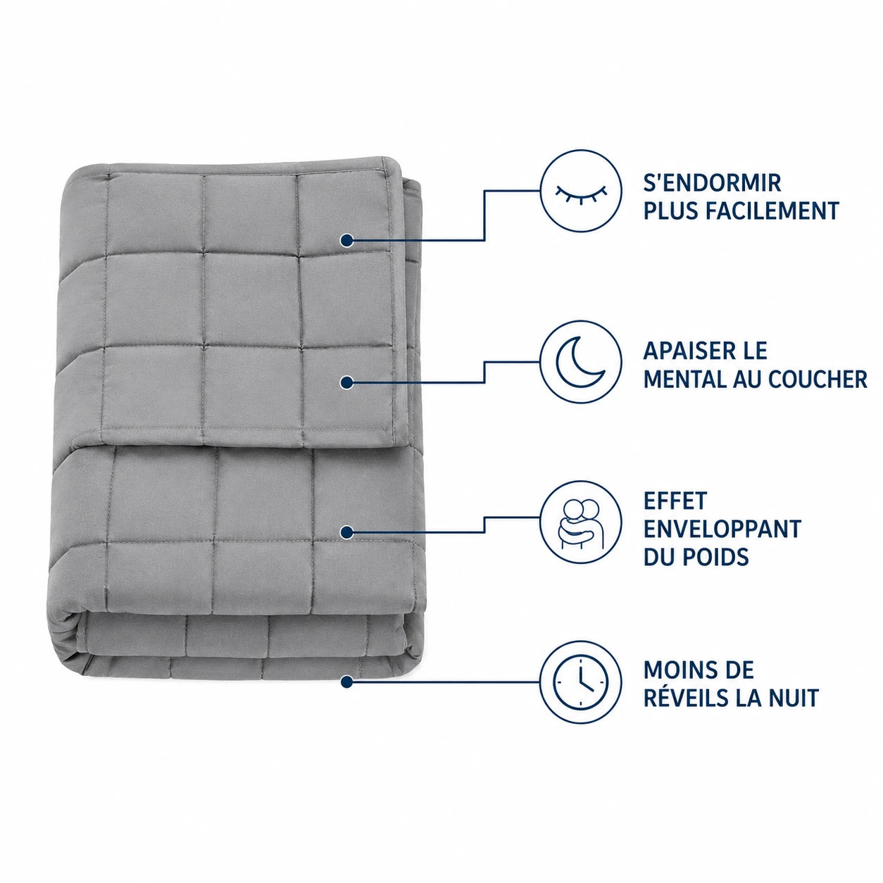 Couverture Lestée King Size 2 Personnes