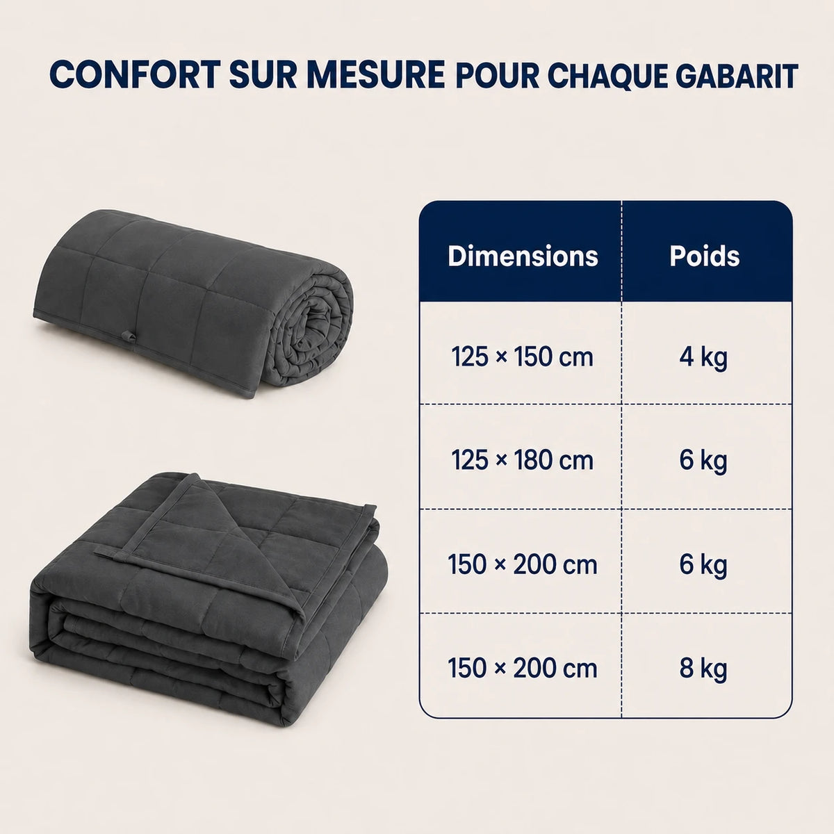 Couverture Lestée Adulte Toutes Saisons — Gris