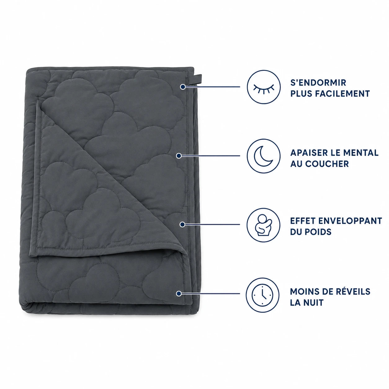 Couverture Lestée en Coton Respirante — Piqûre Dense