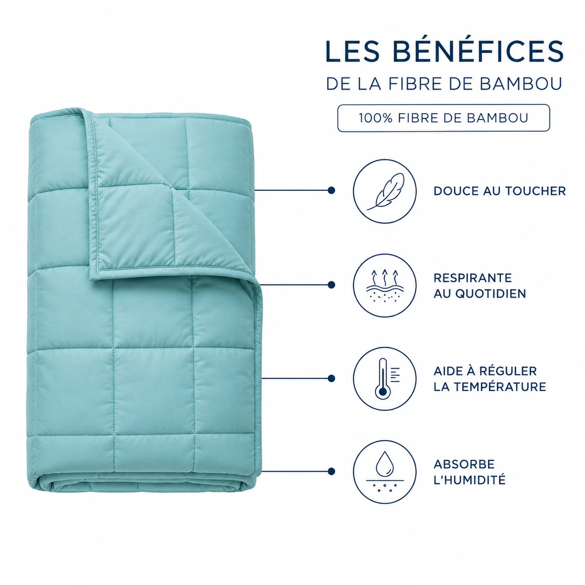 Couverture Lestée Bambou Respirant — 4,5 à 9 kg