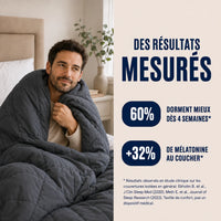 Couverture Lestée Adulte Toutes Saisons — Gris