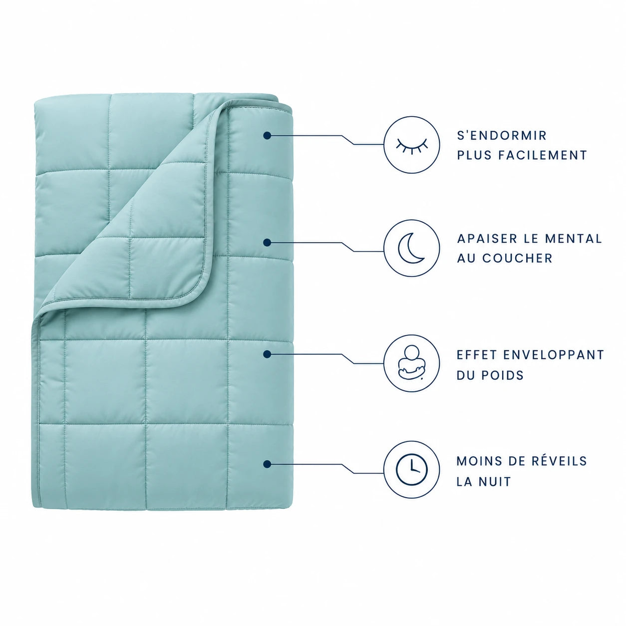 Couverture Lestée Bambou Respirant — 4,5 à 9 kg