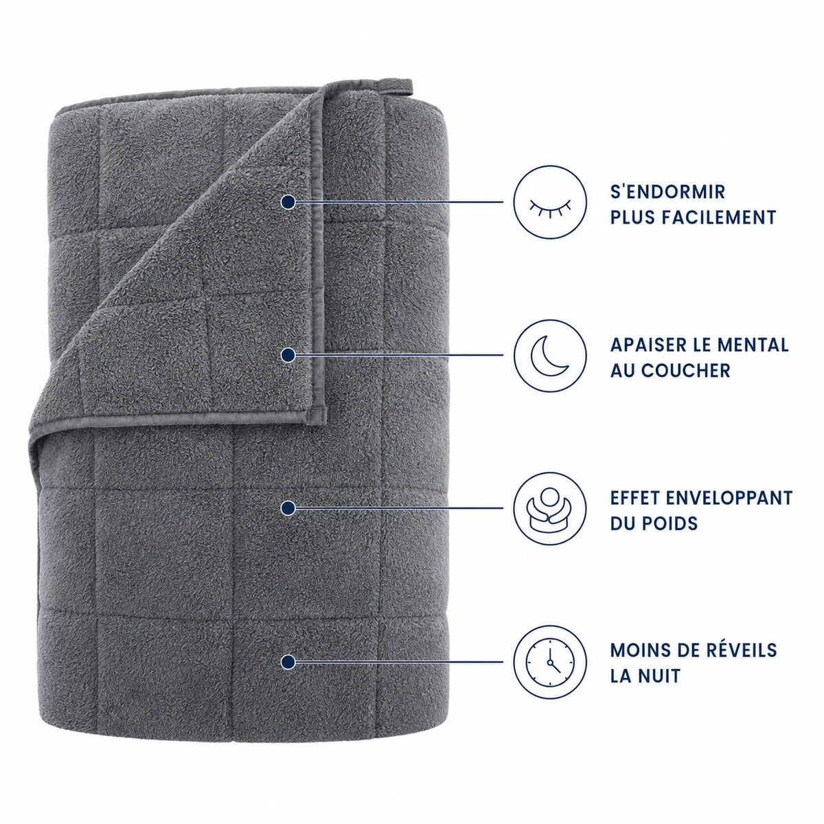 Couverture Lestée Adulte Face Polaire Sherpa — Gris