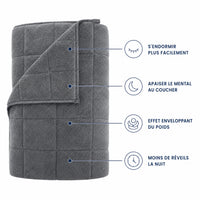 Couverture Lestée Adulte Face Polaire Sherpa — Gris