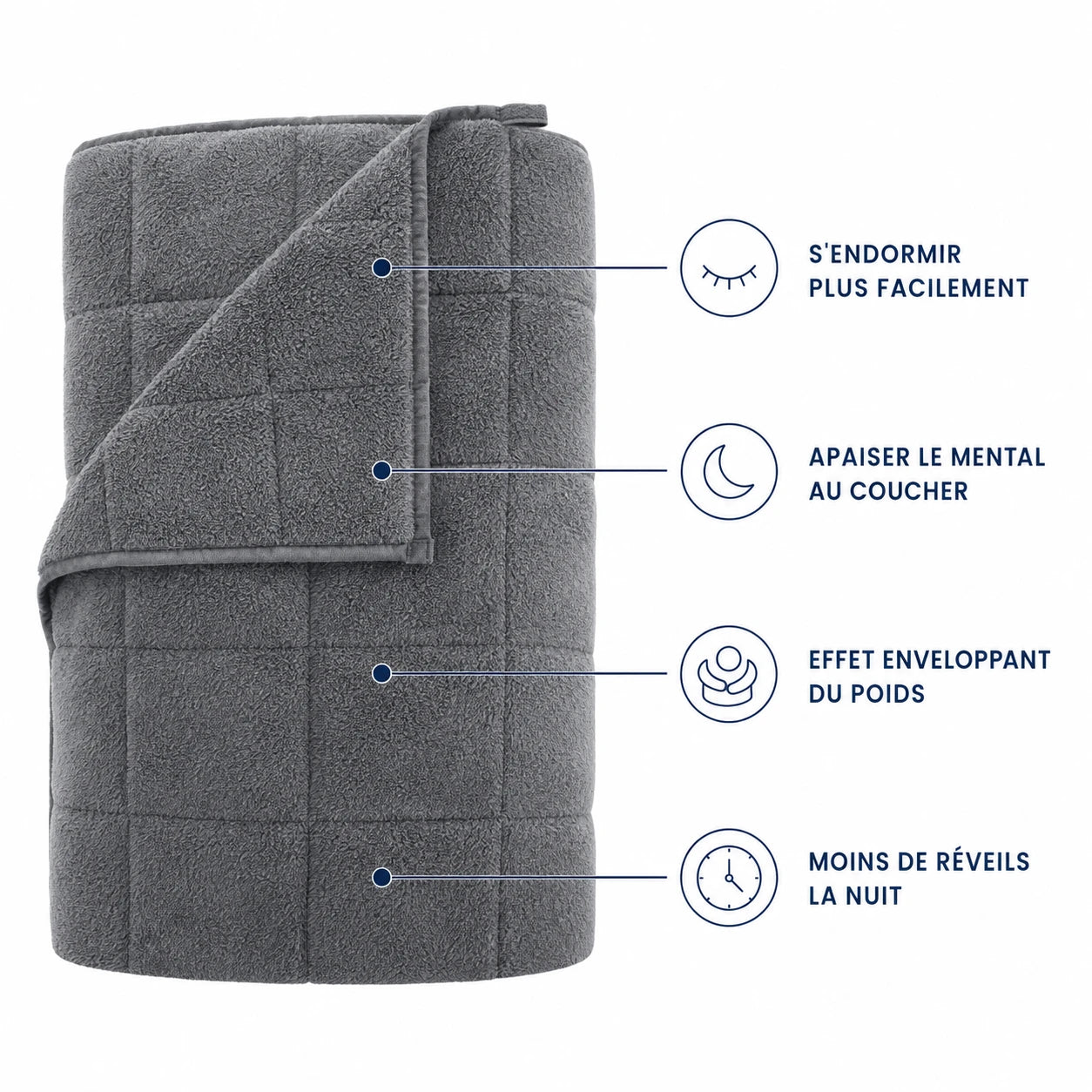Couverture Lestée Adulte Face Polaire Sherpa — Gris