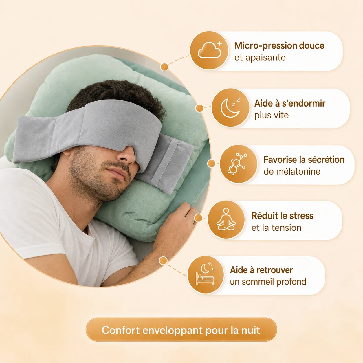 Masque de Nuit Lesté Occultant — Bandeau Sommeil